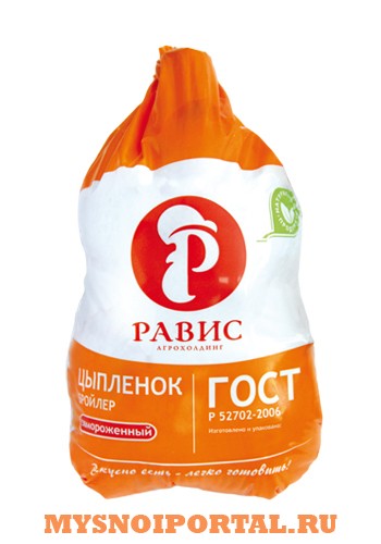 Магазин Равис Где Находится Магазин Равис Где Находится