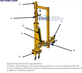 Манипулятор кран пневматический перенос грузов ШБМ-150-П, Новые