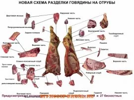 Куплю: Говядину (охл), Россия, Рязанская область, Рязань