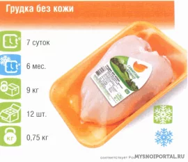 Продаю, Грудка курная без кожи