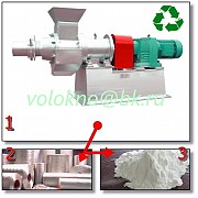 Утилизация отХодов композитных материалов Москва