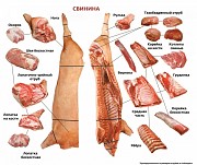 Предлагаем свинину Кусковой п/ф (бескостный и на кости) Воронеж